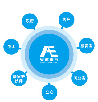 首页| G22恒峰集团中国官方网站
